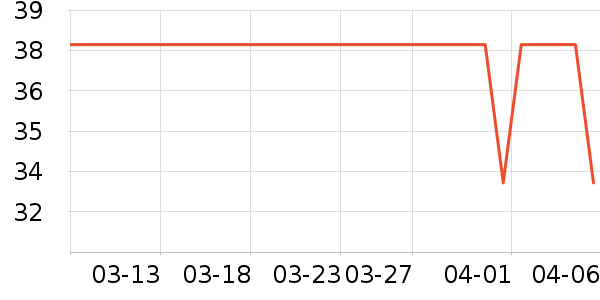 �����������������ʷ�۸�