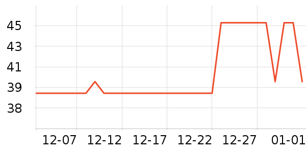 ����ʳƷ������ʷ�۸�