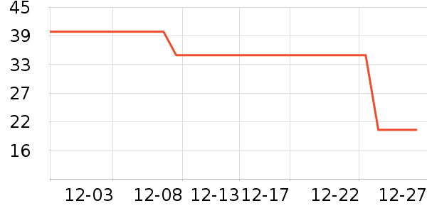 ����������ʷ�۸�