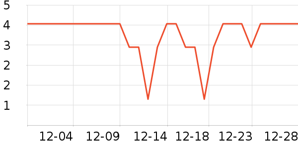 �����ܿ���/������ʷ�۸�