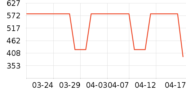 �ء�Ʒ��װ/����/������ʷ�۸�