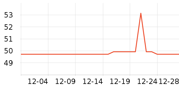 ��ͥţ����ʷ�۸�