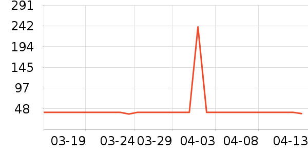 �����ѳ�θ��ҩ��ʷ�۸�