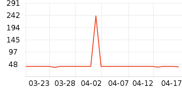 �����ѳ�θ��ҩ��ʷ�۸�