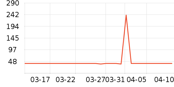 �����ѳ�θ��ҩ��ʷ�۸�