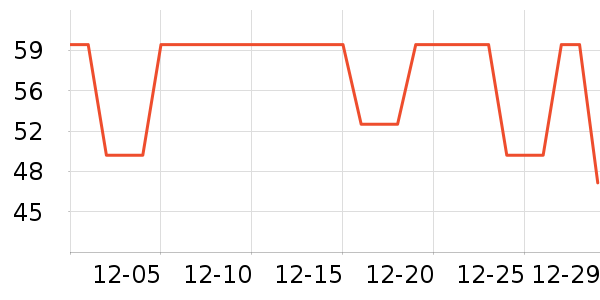 ��ͥţ����ʷ�۸�