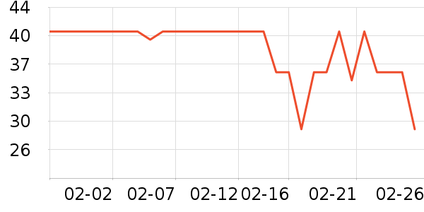 СƤ����/������ʷ�۸�