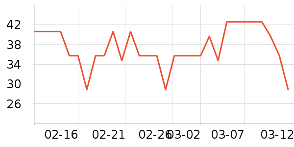 СƤ����/������ʷ�۸�