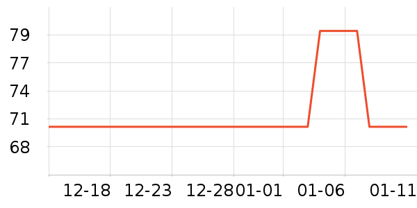 �ϳ����Ʒ��ʷ�۸�