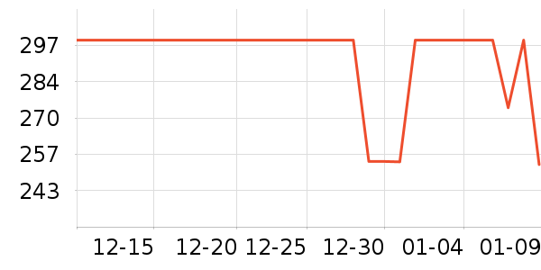 �첩����TURBOVOLT���������ʷ�۸�
