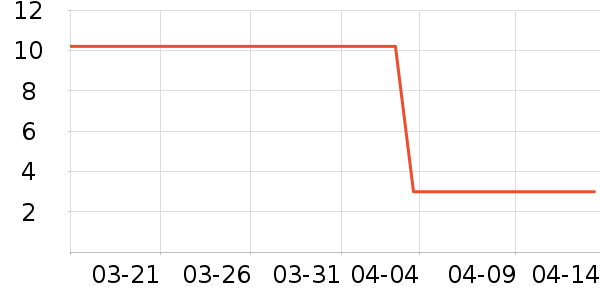 ʮ�½ᾧ�в�������/ϴ��/������ʷ�۸�