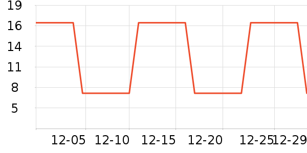 �ʺ緿�����/���������ʷ�۸�