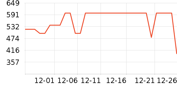 ˫���˳�����ʷ�۸�