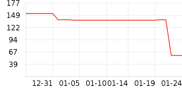 ����ɽ������ʷ�۸�