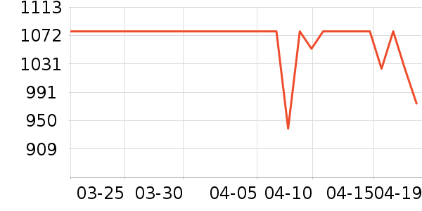 �շ���ԡˮ����ʷ�۸�