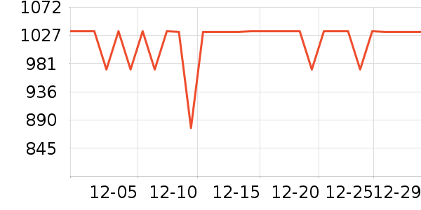 ľ��������/��/̨��ʷ�۸�