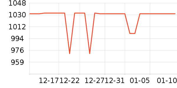 ľ��������/��/̨��ʷ�۸�