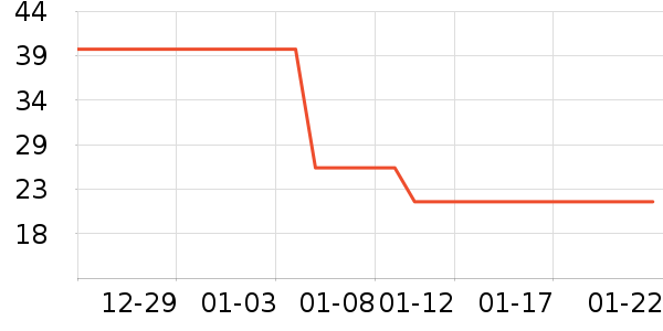 ��Ȼ����Ĥ������ʷ�۸�