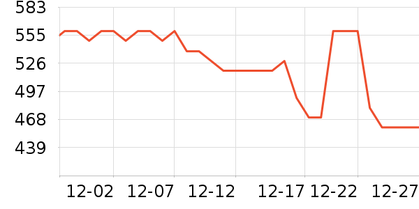 �ý�������/��������ʷ�۸�