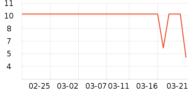 ����Ʒ�Ʒ���/�����ʷ�۸�