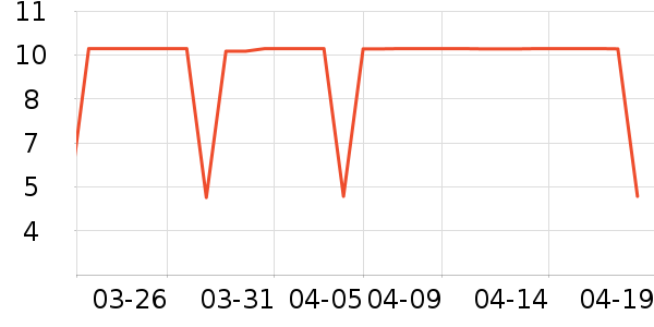 ����Ʒ�Ʒ���/�����ʷ�۸�