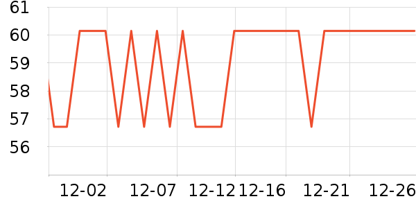 �߹�԰ϴ��������ʷ�۸�