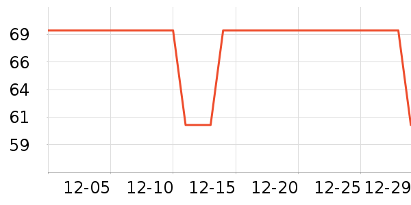 POPOCOLA���������ʷ�۸�