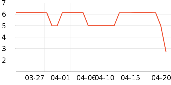 ����Ʒ���������/��ͯ������ʷ�۸�