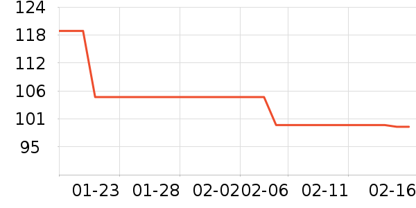 ���ڱ�ů������ʷ�۸�