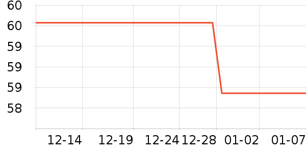 ����������/������/��ҩ����ʷ�۸�