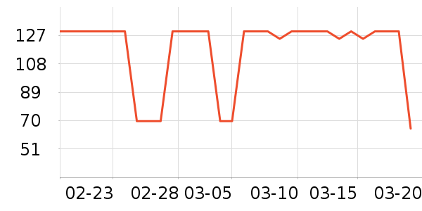 Ӣ��ˮ��/ˮ����ʷ�۸�