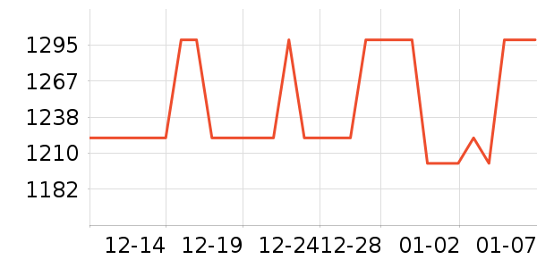 ��������������Ͱ/�ǰ���ʷ�۸�