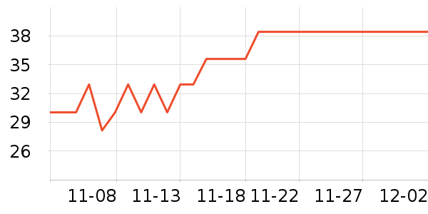 ������������ʷ�۸�