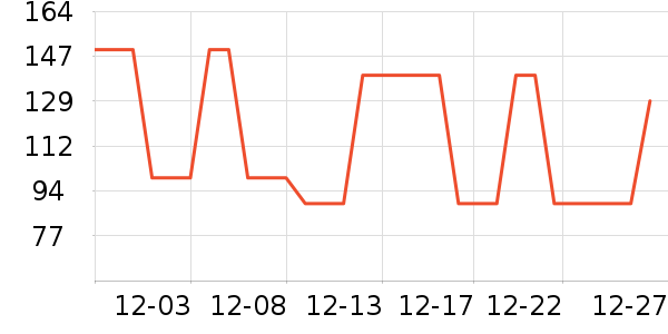 �˶�Ь��ʷ�۸�