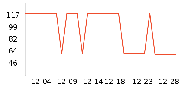 Сʨ����ˢ��ʷ�۸�
