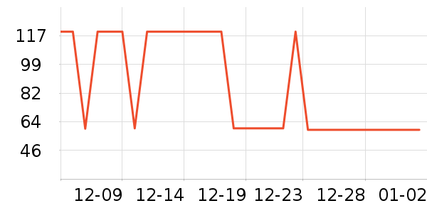 Сʨ����ˢ��ʷ�۸�