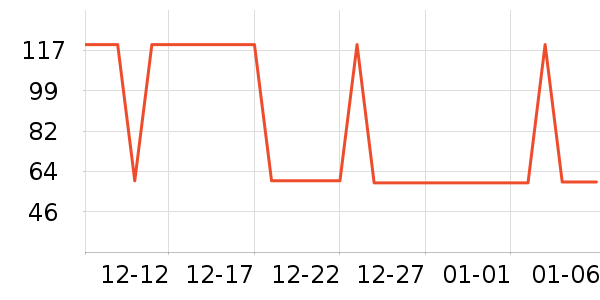Сʨ����ˢ��ʷ�۸�