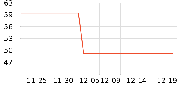 ��������Ůʿ�ڿ���ʷ�۸�