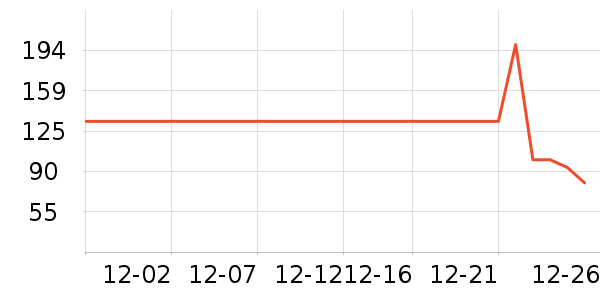 �ʾ���ţ����ʷ�۸�