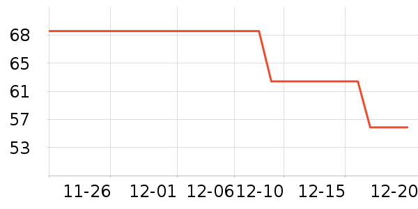 ��ˬ��������/����/������ʷ�۸�