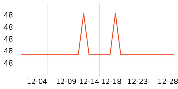 E׼����Ԯ������ʷ�۸�