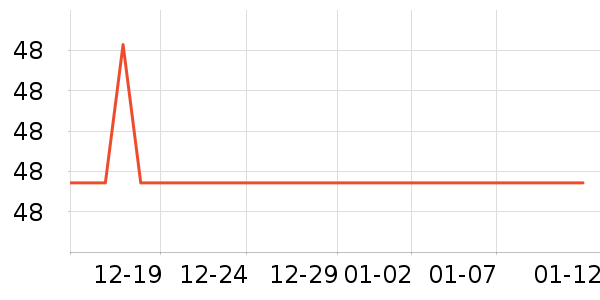 E׼����Ԯ������ʷ�۸�