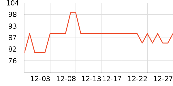 ����������/������/��ҩ����ʷ�۸�