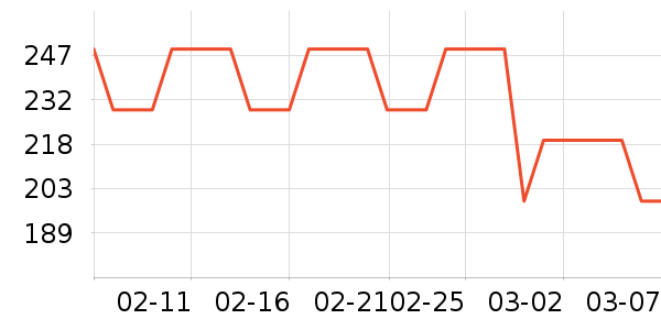 Ʒ�������������ʷ�۸�