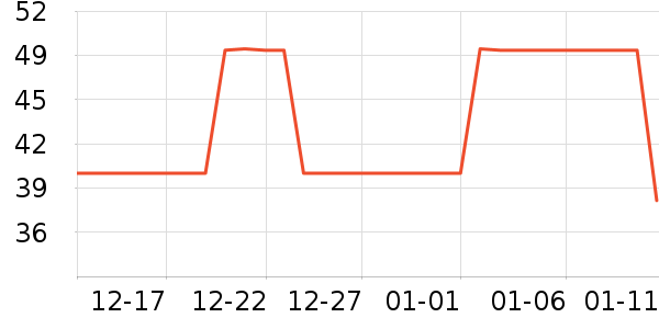 ��ɯ��ͯ���¿���ʷ�۸�