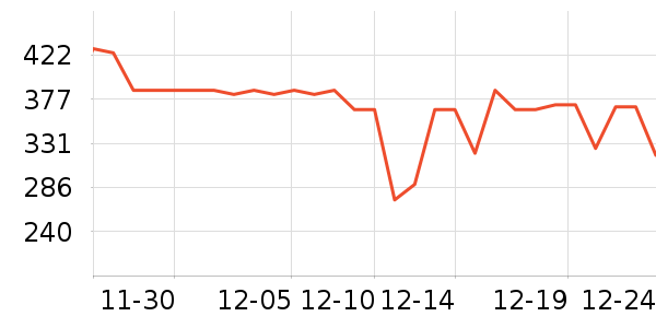 С�������ֻ���ʷ�۸�