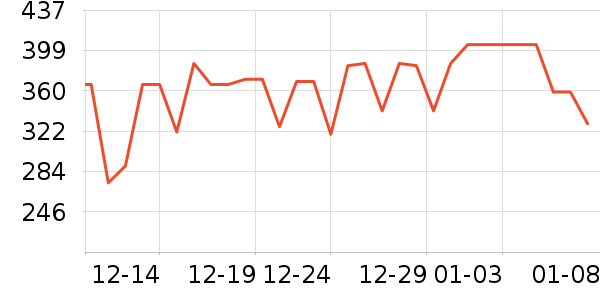 С�������ֻ���ʷ�۸�