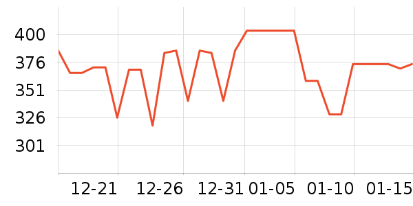 С�������ֻ���ʷ�۸�