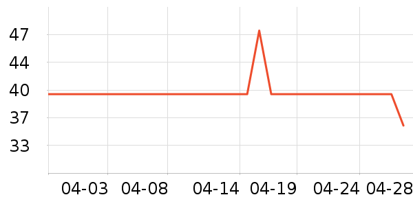 ��̩����ԡ����ʷ�۸�