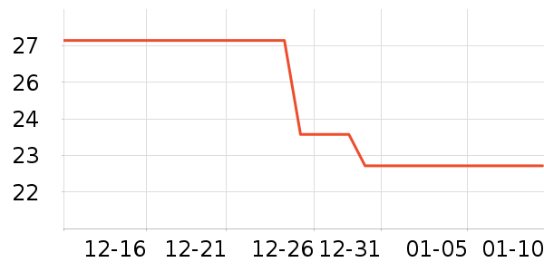 ������ʿ��Ь��ʷ�۸�